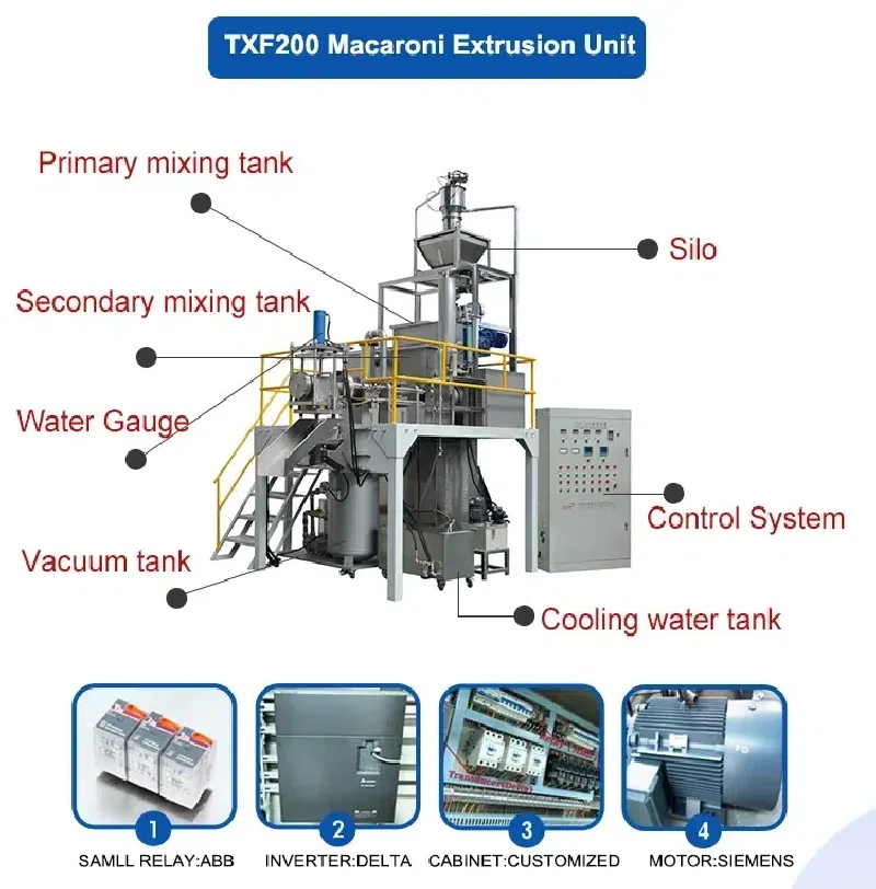 TXF200 industrial macaroni extrusion section with mixers and control cabinet