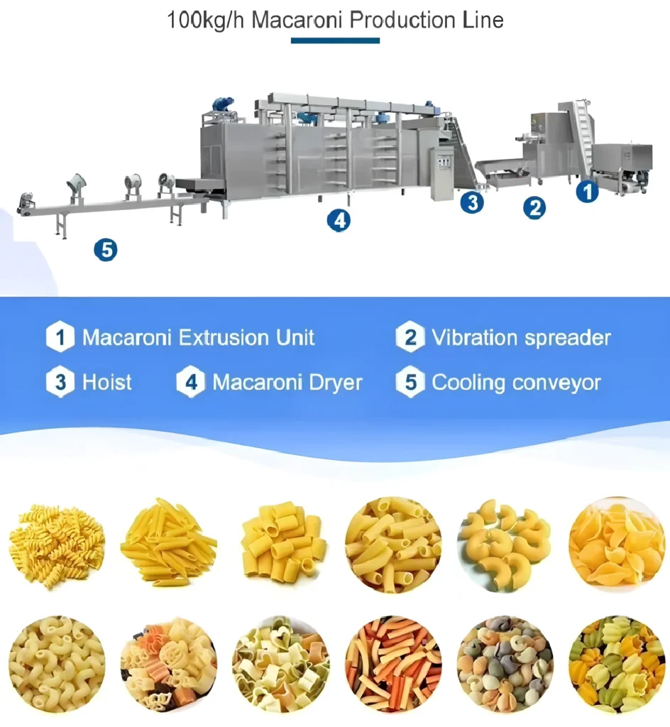 Zhuoheng 100 kilogram per hour complete macaroni production line