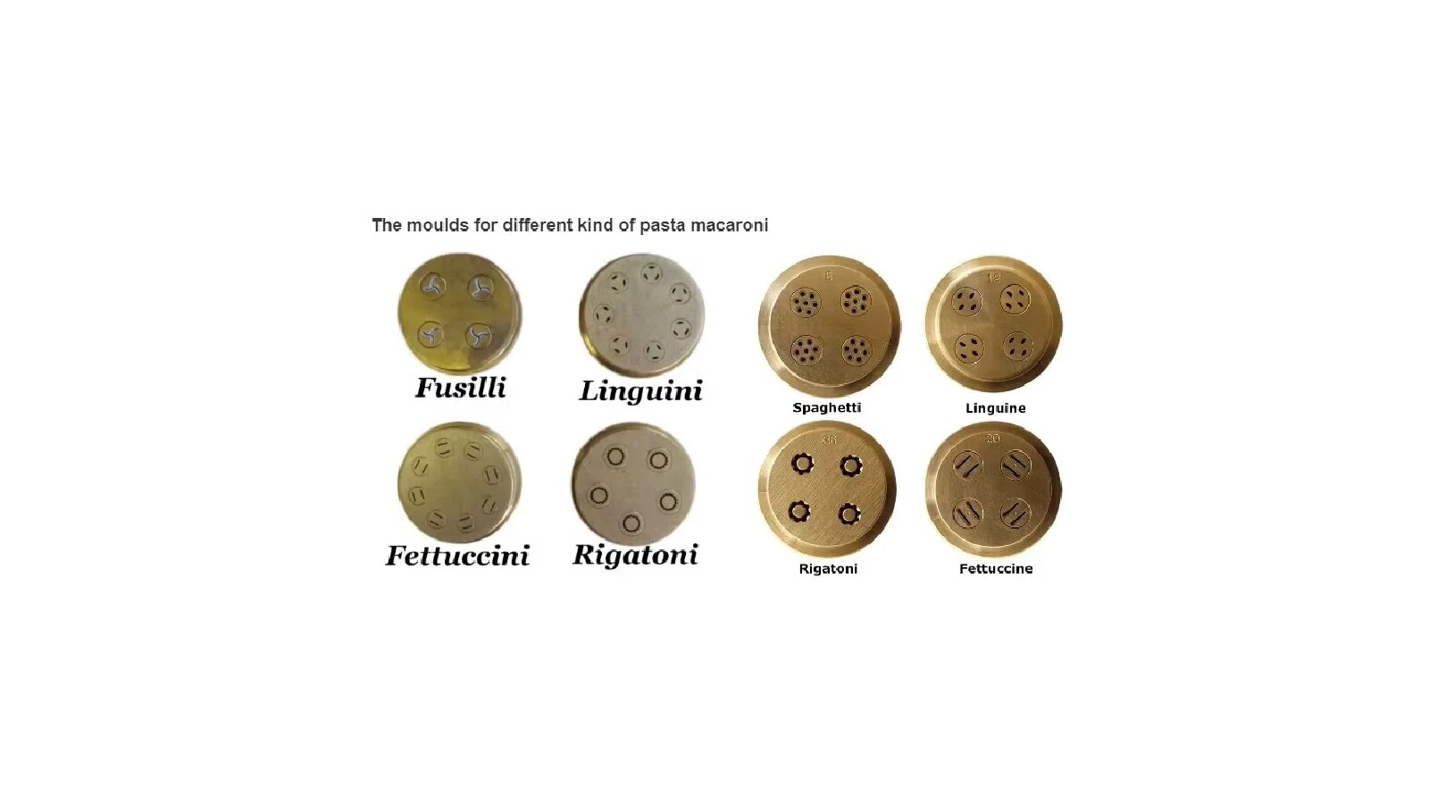 Industrial macaroni equipment used to identify the process sampling location