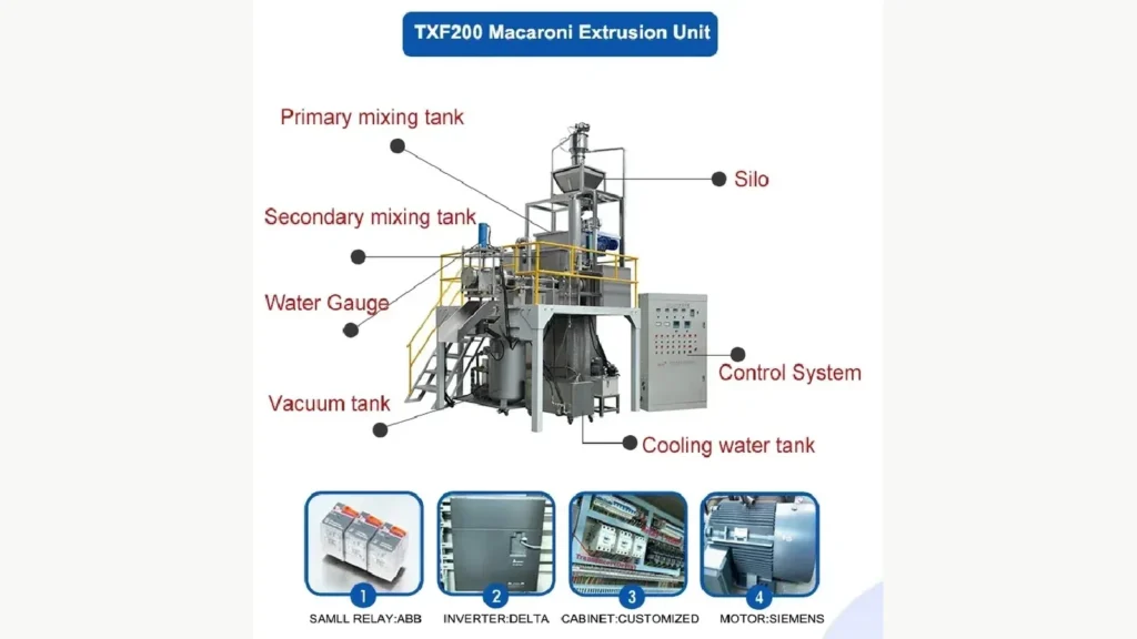 How to Choose Macaroni Production Line Capacity from 100 to 500 kg/h